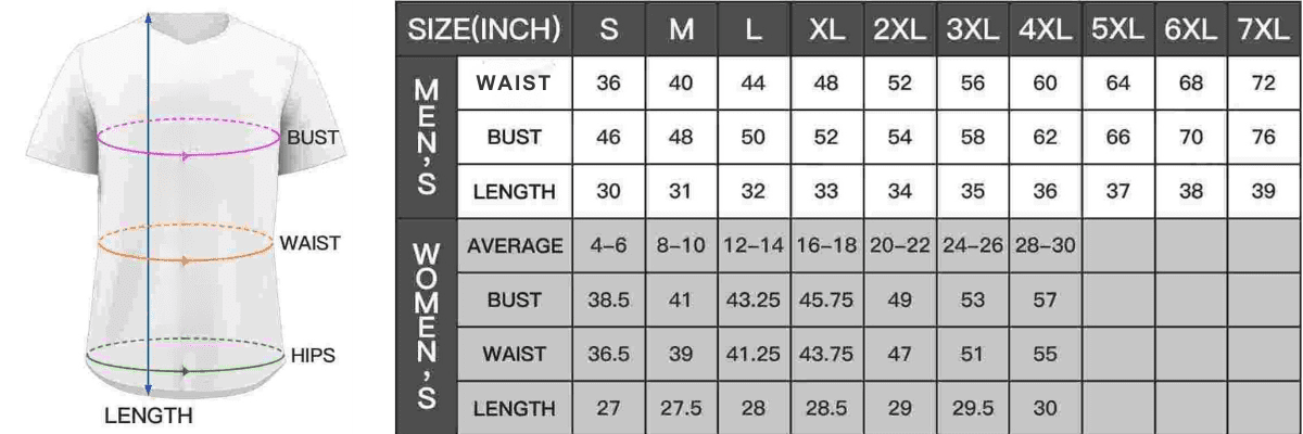 size preference