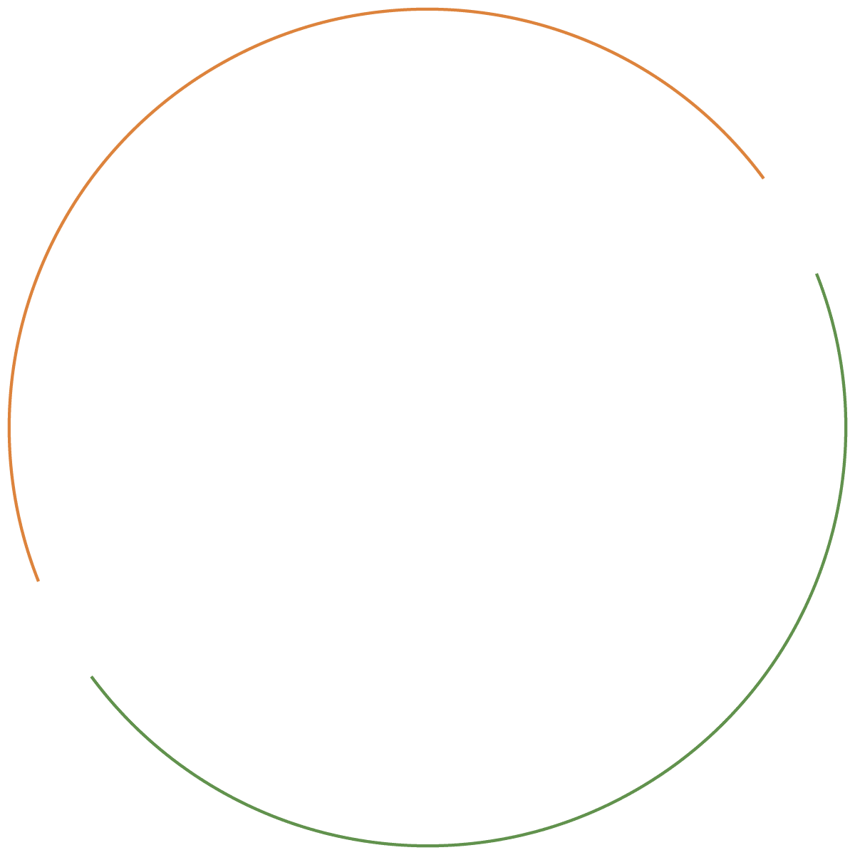 Circles Wh Bkgd Circles Wh Bkgd