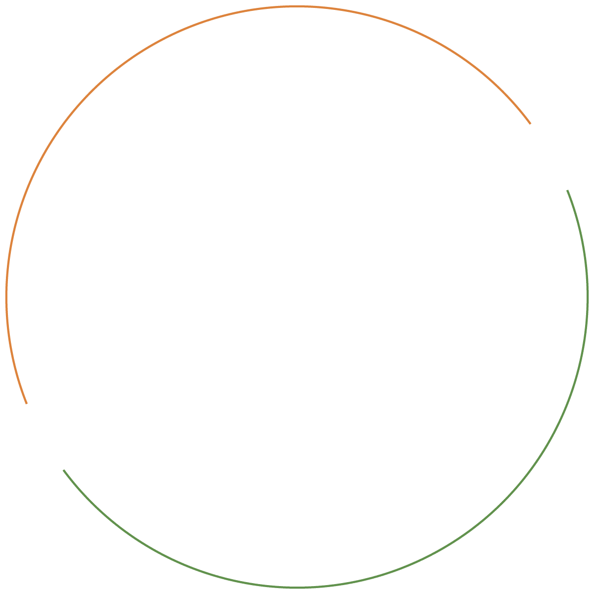 Circles Wh Bkgd Circles Wh Bkgd